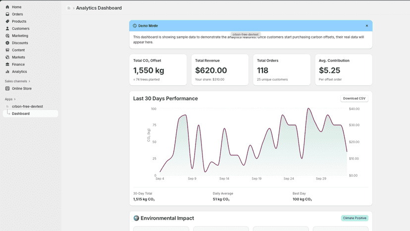 App dashboard