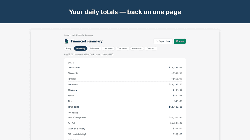 Daily report