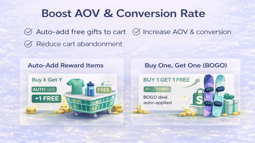 Boost AOV & Conversation Rate