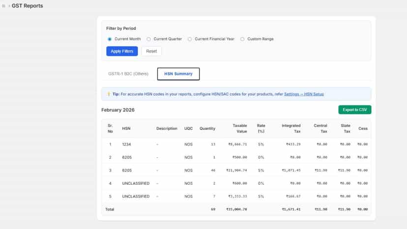 Report HSN Summary