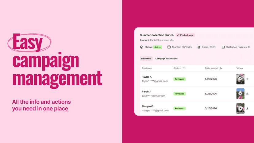 Easy campaign management