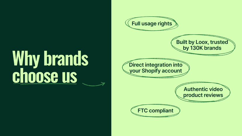 Why brands use Reviewers.com