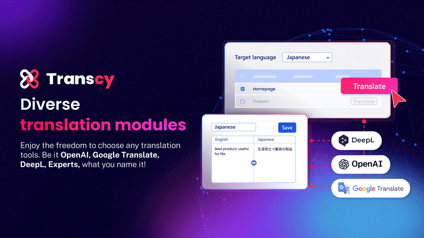 Diverse translation modules: DeepL, OpenAI, Google Translation