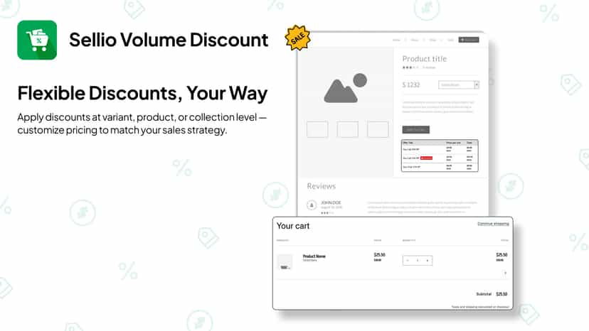 Product/Variant and Collection based discounts