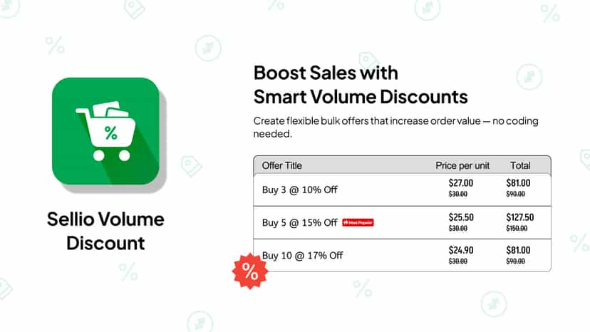 Sellio Shopify Volume Discount by SellioApps