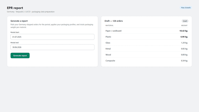 EPR report dashboard showing packaging totals by material
