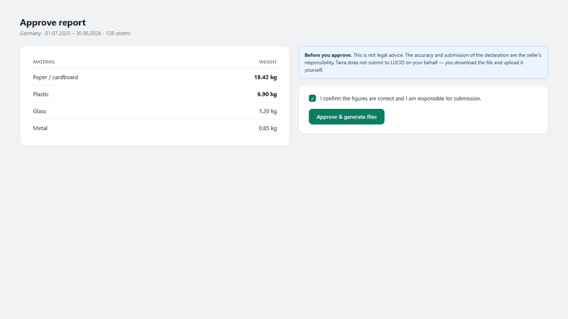 Report approval screen with confirmation and disclaimer