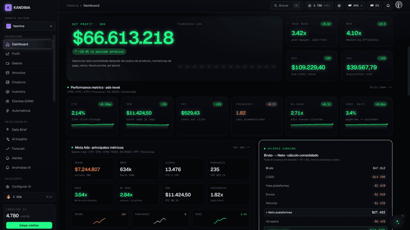 Dashboard