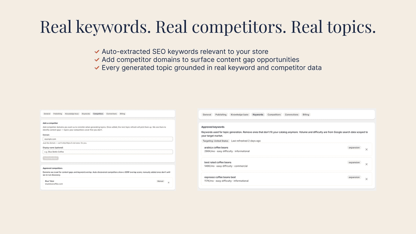 Keywords with volume/difficulty and competitor domains