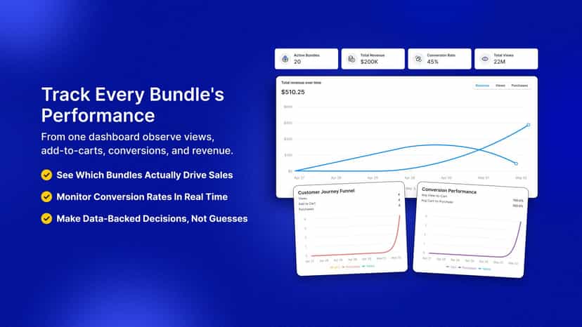 Bundle Analytics