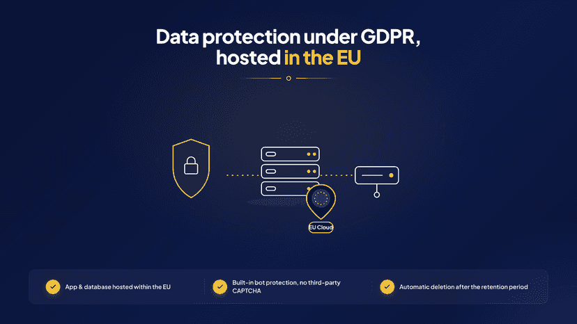 GDPR Compliant Data Protection