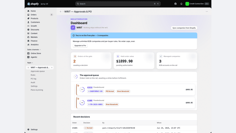 Dashboard: orders at the gate, value held, B2B companies