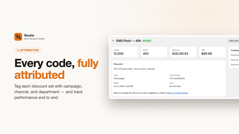 Discount code attribution