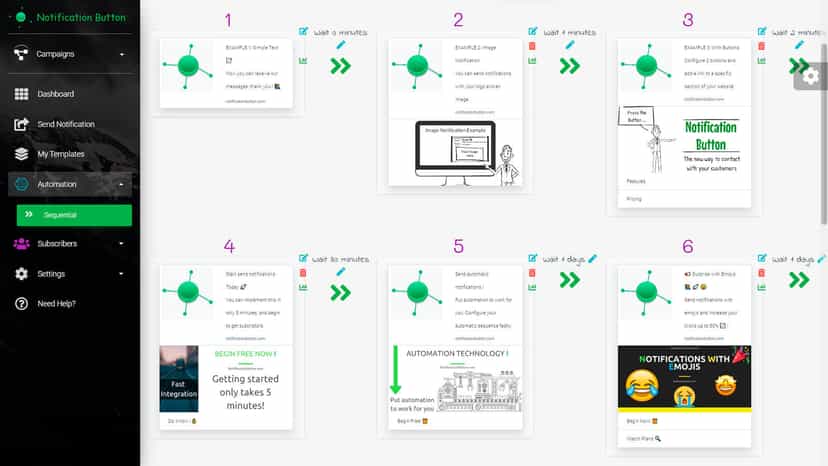 Create an Automatic Sequence. Sent to each new subscriber