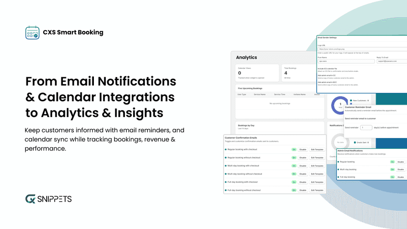 Email Notification and Calendar Integration Analytics