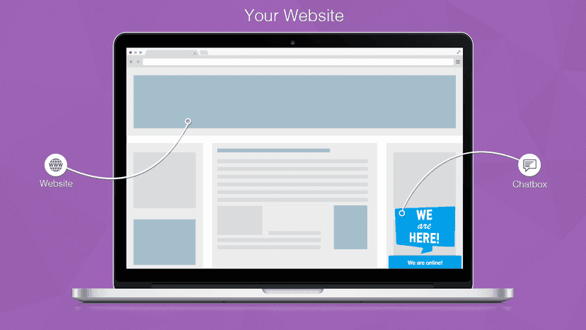 LiveSupporti for Shopify