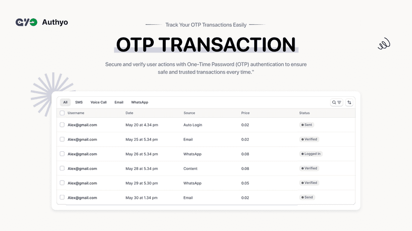 OTP Transaction