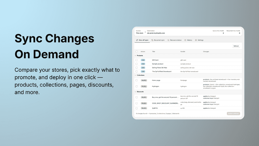 A changeset table showing differences between two Shopify stores