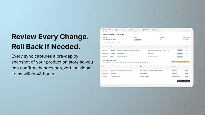 Every sync captures a pre-deploy snapshot of your store