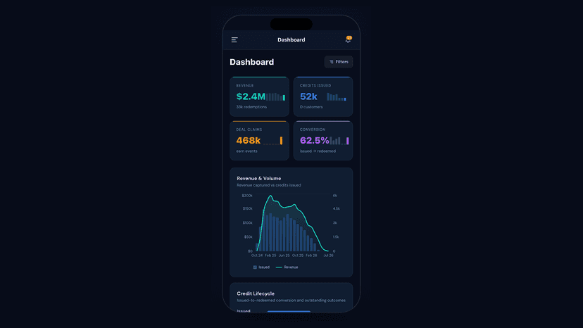 Merchant Dashboard
