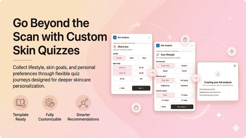 Scan with Custom Quizzes