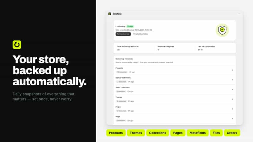 Your store, backed up automatically
