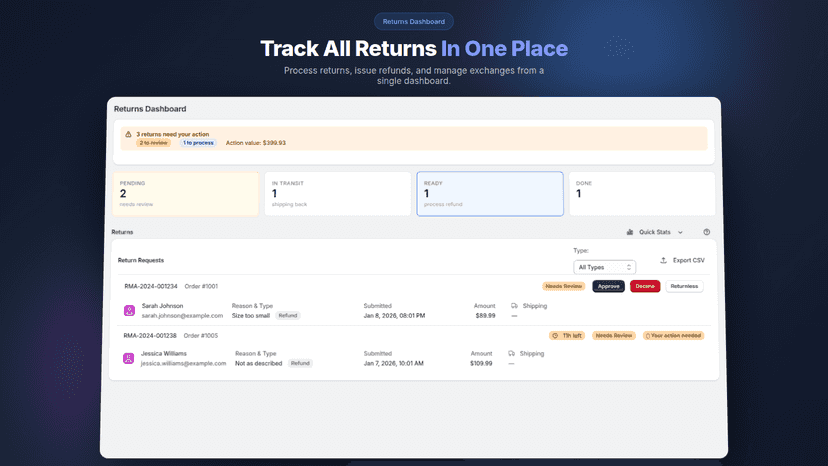 Track all returns in one place
