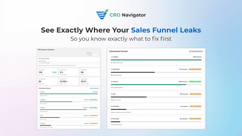 Shopify funnel leak detection for higher conversions.