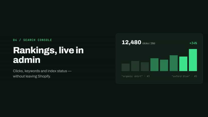 Google Search Console keywords and rankings in Shopify admin