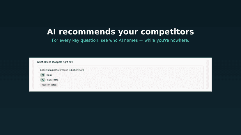 Which brands AI recommends for each buyer question