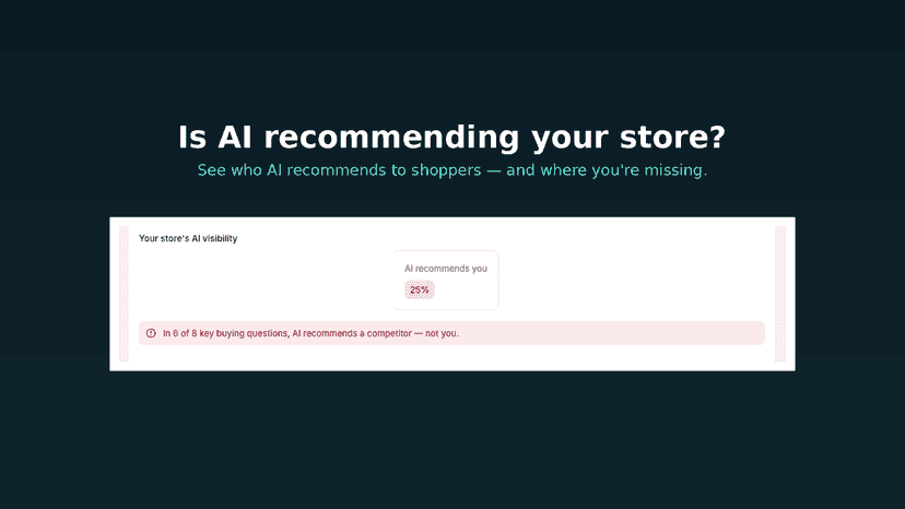 AI visibility score and competitor warning dashboard