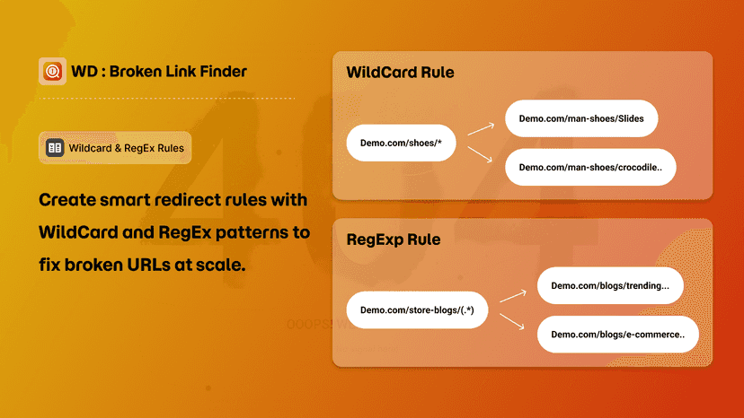 Wildcard & RegEx Rules