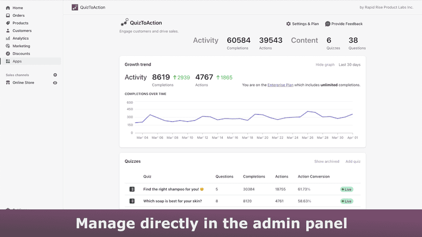 Manage quizzes with ease directly in the admin panel