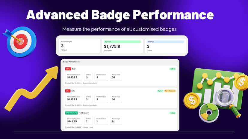Badge Performance