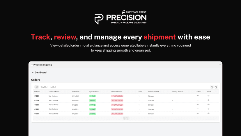 Track, Review and Manage