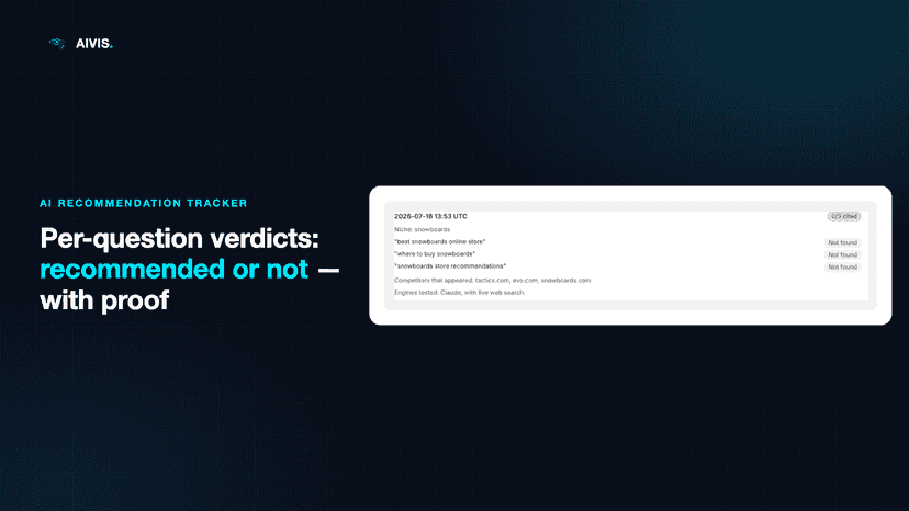 Per-question verdicts: recommended or not - with proof