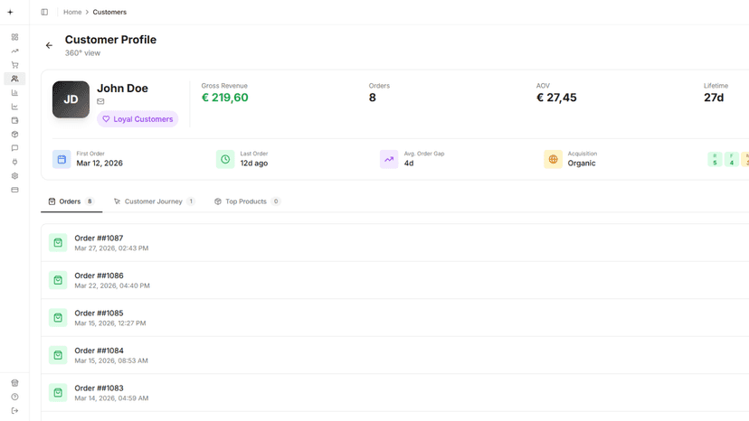 Customer segmentation with RFM scoring and cohort analysis