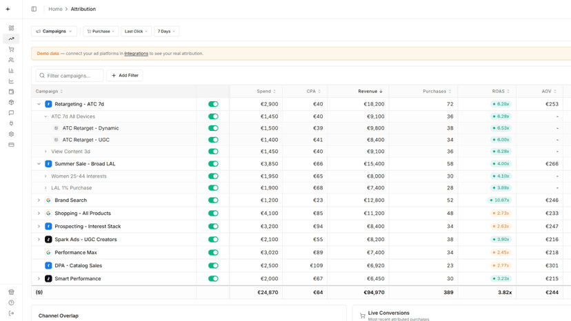 Server-side attribution with fingerprinting.