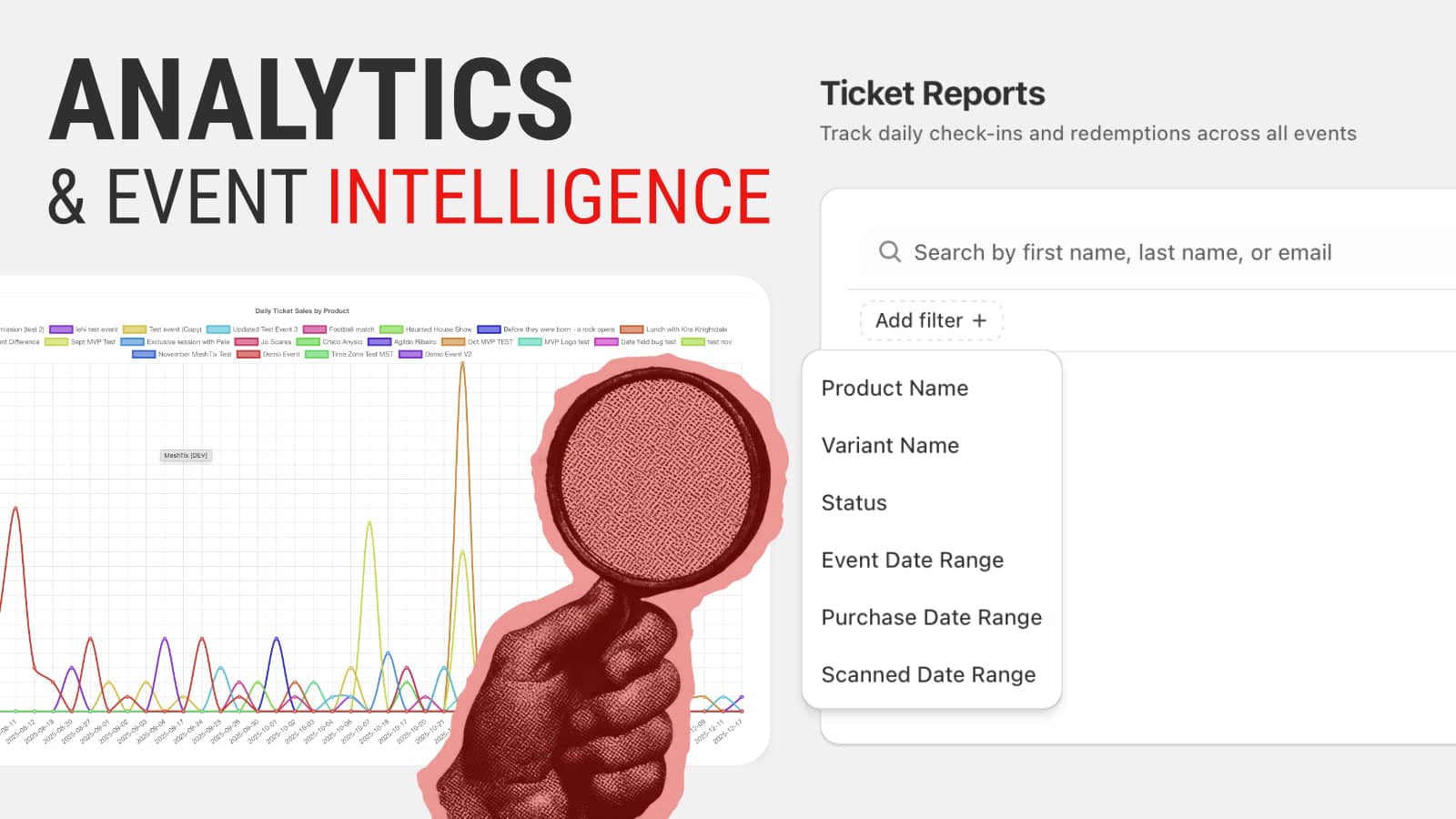 Analytics and event intelligence