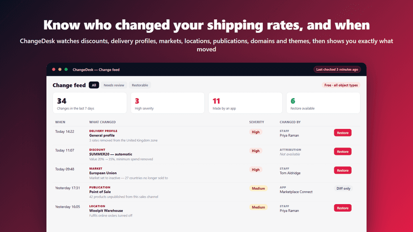 ChangeDesk change feed of recent store settings changes