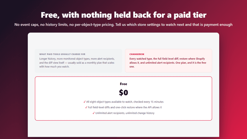 ChangeDesk pricing: one free plan with nothing held back