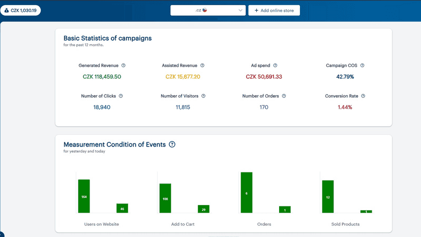 Tanganica App Client Dashboard