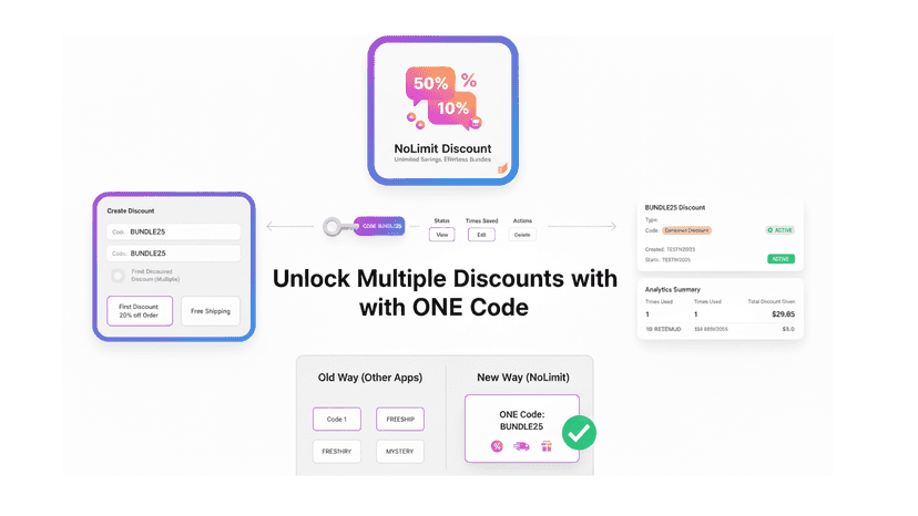 No Limit Discount Code