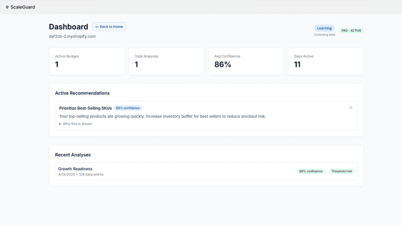ScaleGuard home — connected store overview