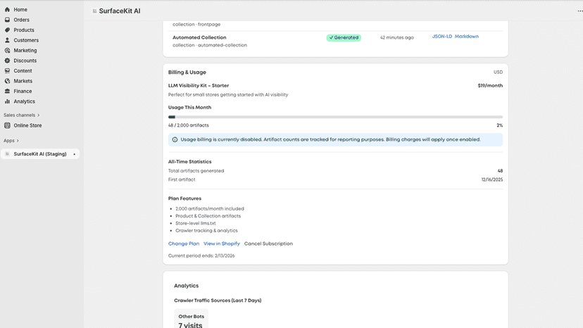 Track usage and activity in real time