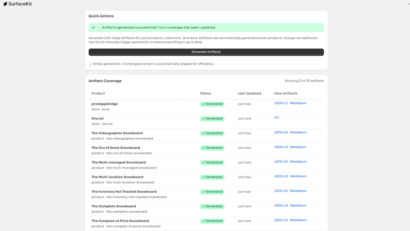 Your store’s AI readiness, all in one dashboard