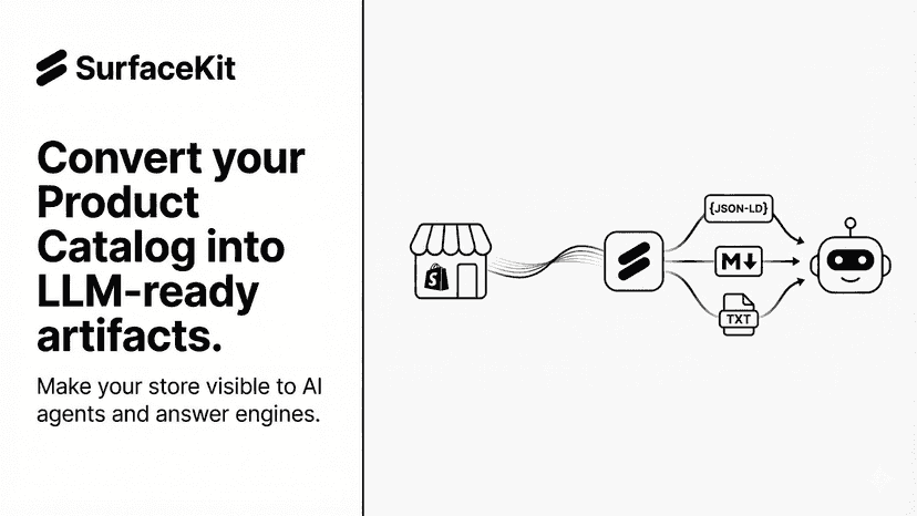 SurfaceKit - Make your store AI-Ready