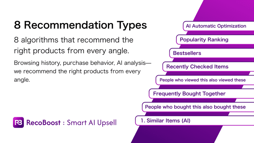 8 AI-powered recommendation algorithms to grow sales