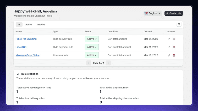 Preview Your Checkout Rules Instantly