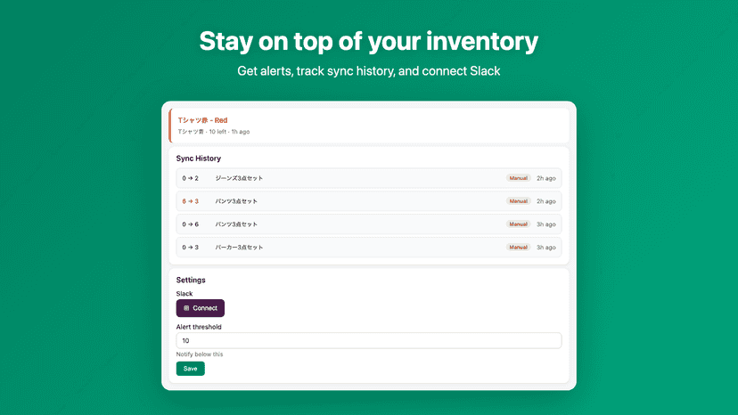 BundleSync alerts, sync history, and Slack settings panel